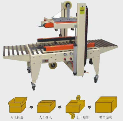XT-5050A全自動(dòng)上下傳動(dòng)封箱機(jī)